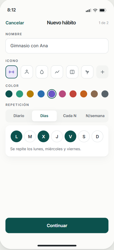 Personalización inteligente